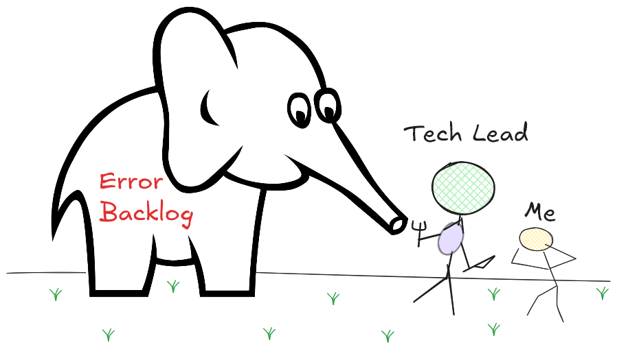 A cartoon of a timid figure intimidated by an elephant named &ldquo;Error Backlog&rdquo; while a senior engineer prepares to chow down.